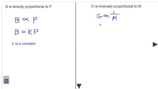 meaning of directly and inversely proportional [upl. by Carolyne]