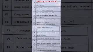 Haier ac error code  Error code list  achaier haierac error haier mecool [upl. by Gernhard]