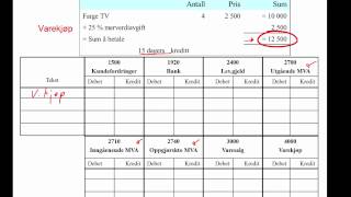 MVA  beregning og regnskapsføring [upl. by Nelubez]