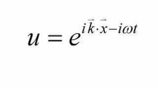 The Light Wave Equation [upl. by Ailic]