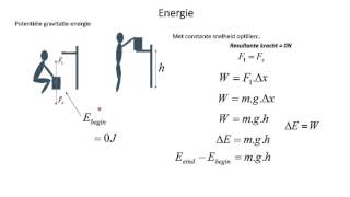 ArbeidEnergie 4de jaar 4 Potentiële en kinetische energie [upl. by Akyre]