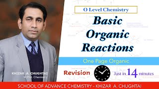 Basic Organic Reactions in O Level Chemistry  Revision in just 14 minutes [upl. by Ahsiakal561]