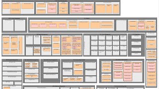 Enterprise Architecture  Business Capability Modelling [upl. by Roath115]