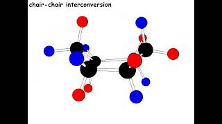 Cyclohexane Chair Flip [upl. by Senaj]