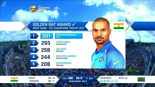 India vs Bangladesh Quick Highlights  ICC Champions trophy 2017 2nd semi Final  ban vs Ind ct17 [upl. by Humbert]