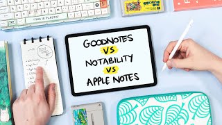 The BEST Note Taking App for iPad 2023 [upl. by Retsevel123]