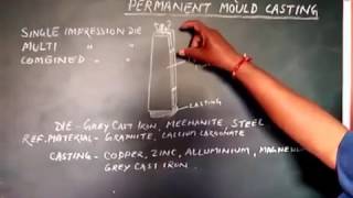 GRAVITY DIE CASTING OR PERMANENT MOULD CASTING in Hindi by N R PRASAD [upl. by Liane938]