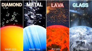 How it rains on different planets astronomy space planets [upl. by Nnahs]