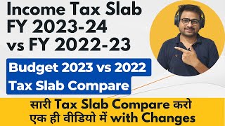 New Income Tax Slab 202324  Income Tax Slab FY 202324 amp FY 202223 Tax Slab Comparsion [upl. by Aivizt197]