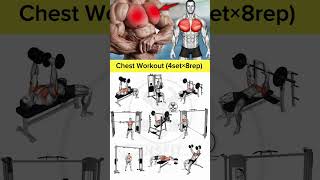 chest exercises  best chest workout at home  chest workout at gym  chest workout with dumbbells [upl. by Anat]