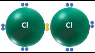 Lidhja kovalente te Cl2 [upl. by Valeda]