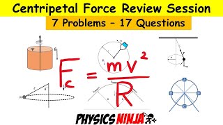 Centripetal Force Review Session [upl. by Robbyn367]