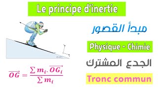 Tronc commun  Cours Le principe dinertie [upl. by Silberman]