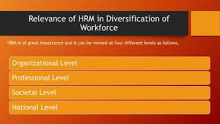 Relevance of HRM in Diversification of Workforce  Unit  1  HRM  BBA 2nd Year 3rd Sem  OU [upl. by Anavas]