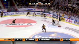 SMFinal 2012  SkellefteåBrynäs  Match 1 [upl. by Novonod]