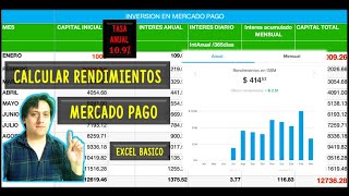 Como CALCULAR los RENDIMIENTOS de Mercado Pago 📈 🤑 🧮 [upl. by Idalla]