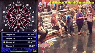 BullShooter 37 World Finals Sunday [upl. by Kerns76]