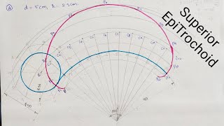 Superior EpiTrochoidTrochoidCycloidEngg Drawing Enng Graphics [upl. by Arron]