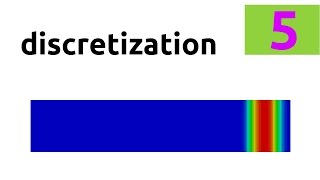 Introduction to discretization  Part 1 [upl. by Tennaj]