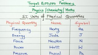 SI Units of Physical Quantities youtube physics chemistry [upl. by Ecnarolf]