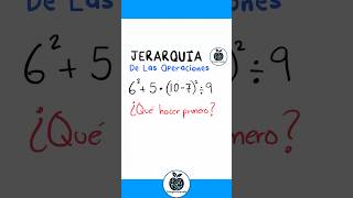 Jerarquía de las Operaciones matematicas jerarquia algebra opersciones parentesis [upl. by Millham]