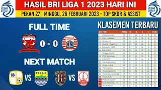 Hasil BRI liga 1 2023 hari ini  Madura United vs Persija  klasemen BRI liga 1 terbaru [upl. by Derwin]