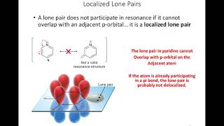 delocalized vs localized lone pairs [upl. by Spillar]