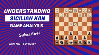 Sicilian Kan Opening Ideas from GM Ilya Smirin Face the Maroczy Bind [upl. by Ayekal]