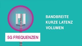 5G Frequenzen  Netzgeschichten [upl. by Ramel]