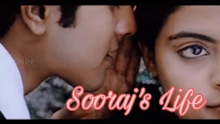 Soorajs Life Notebook Malayalam movie Hridayavum Hridayavum Notebook bgm [upl. by Naired54]