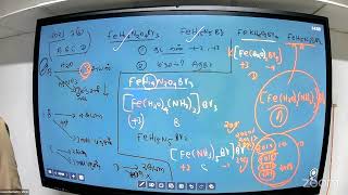 part b question 7b Complex ions [upl. by Sorcha433]