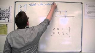 AQA Further Pure 1 FP1 308 Matrix Transformations Stretches and Enlargements [upl. by Vernita693]