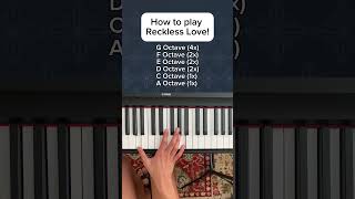 Reckless Love  Cory Asbury piano tutorial recklesslove pianotutorial [upl. by Janella]