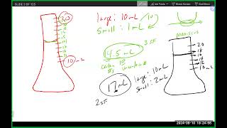 Chem 200A Lecture 91024 Part 2 Review chapter [upl. by Ailil]