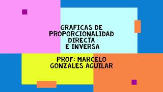 MAGNITUDES PROPORCIONALES 03 Graficos de Proporcionalidad Directa e Inversa [upl. by Thynne]