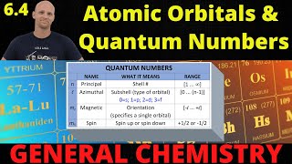 64 Quantum Numbers and Atomic Orbitals  General Chemistry [upl. by Salmon]