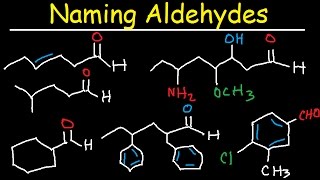 Naming Aldehydes  IUPAC Nomenclature [upl. by Shiverick]