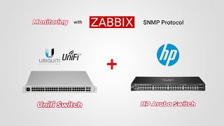 Monitoring HP and Unifi switch with zabbix with snmp  مانیتورینگ سویچ با زابیکس [upl. by Ken]