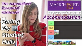 Tier Ranking University of Manchester Fallowfield Accommodation  Oak House Unsworth and more [upl. by Delastre]