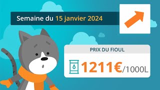 Prix ​​du fioul domestique  semaine du 15 janvier 2024 [upl. by Rehpretsirhc688]