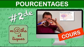 LE COURS  Pourcentages  Seconde [upl. by Ahsenrat]