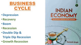 🛑Business Cycle or Trade Cycle  Depression Recovery Boom Recession Important for UPSC [upl. by Gottlieb]