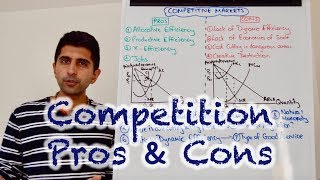 Y2 20 Competitive Markets  Pros Cons and Evaluation Essay Plan [upl. by Yelknirb657]