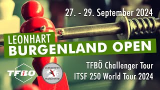 LEONHART Burgenland OPEN 2024  Day 2 [upl. by Veronique741]