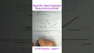 Specific Heat Capacity  required practical [upl. by Emixam]