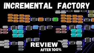 Review  Incremental Factory [upl. by Resarf818]