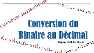 Conversion du Binaire au Décimal [upl. by Su672]