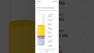 Как узнать сколько свободной памяти на смартфоне Xiaomi Redmi [upl. by Akcirred]