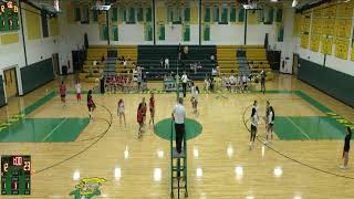 WWPS High School vs The Lawrenceville School Girls Varsity Volleyball [upl. by Gillespie]