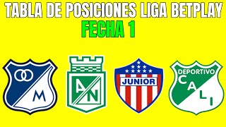 🔵💥 TABLA de POSICIONES LIGA BETPLAY 2024  Liga Betplay Apertura Fecha 1 [upl. by Balas]